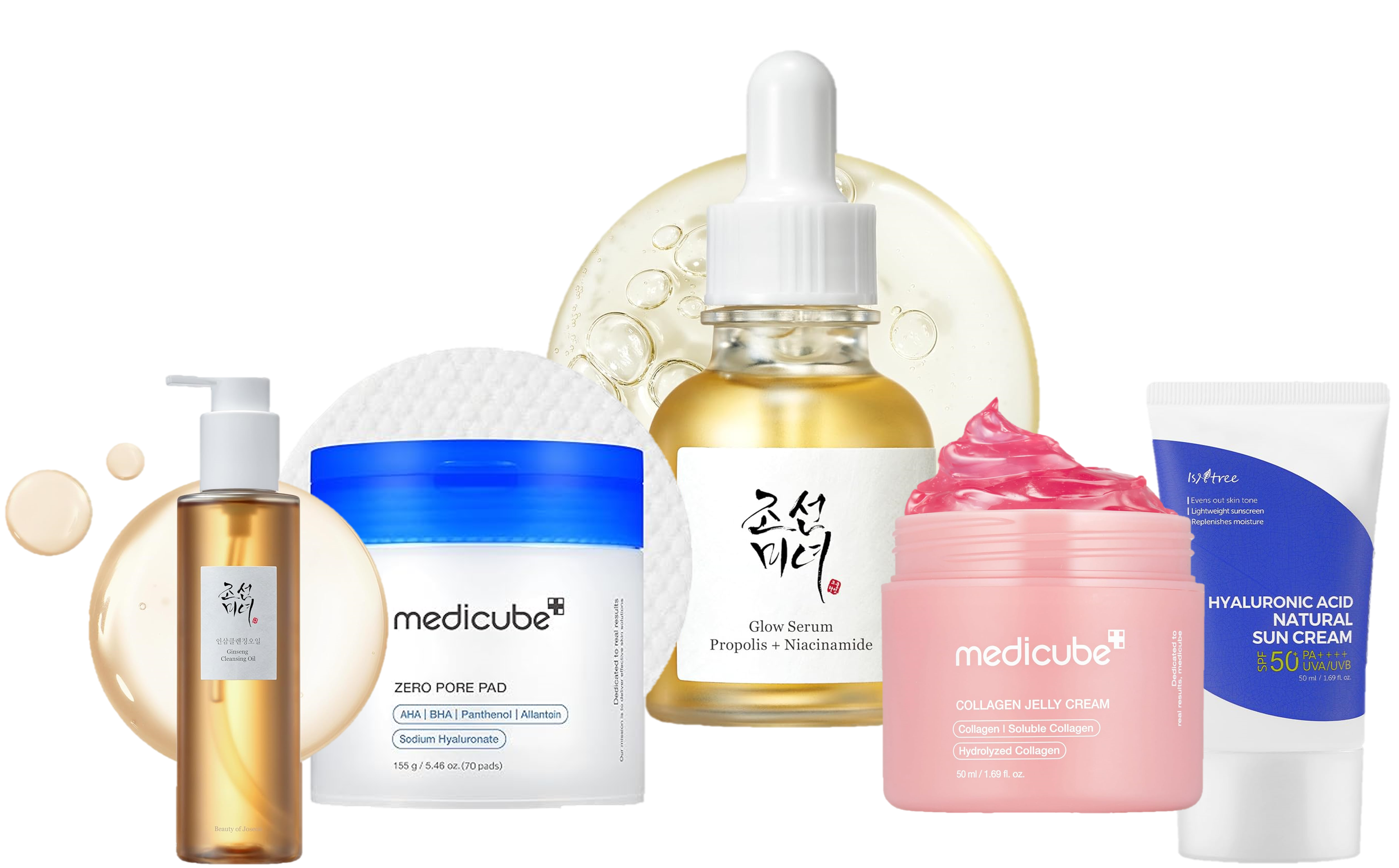 Oil Control Daily Routine (For Oily or Acne-Prone Skin)