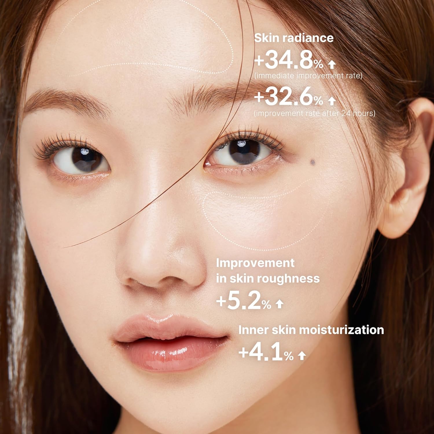 Set 3: Brightening Glow Pack (Pigmentation / Dark Spots)