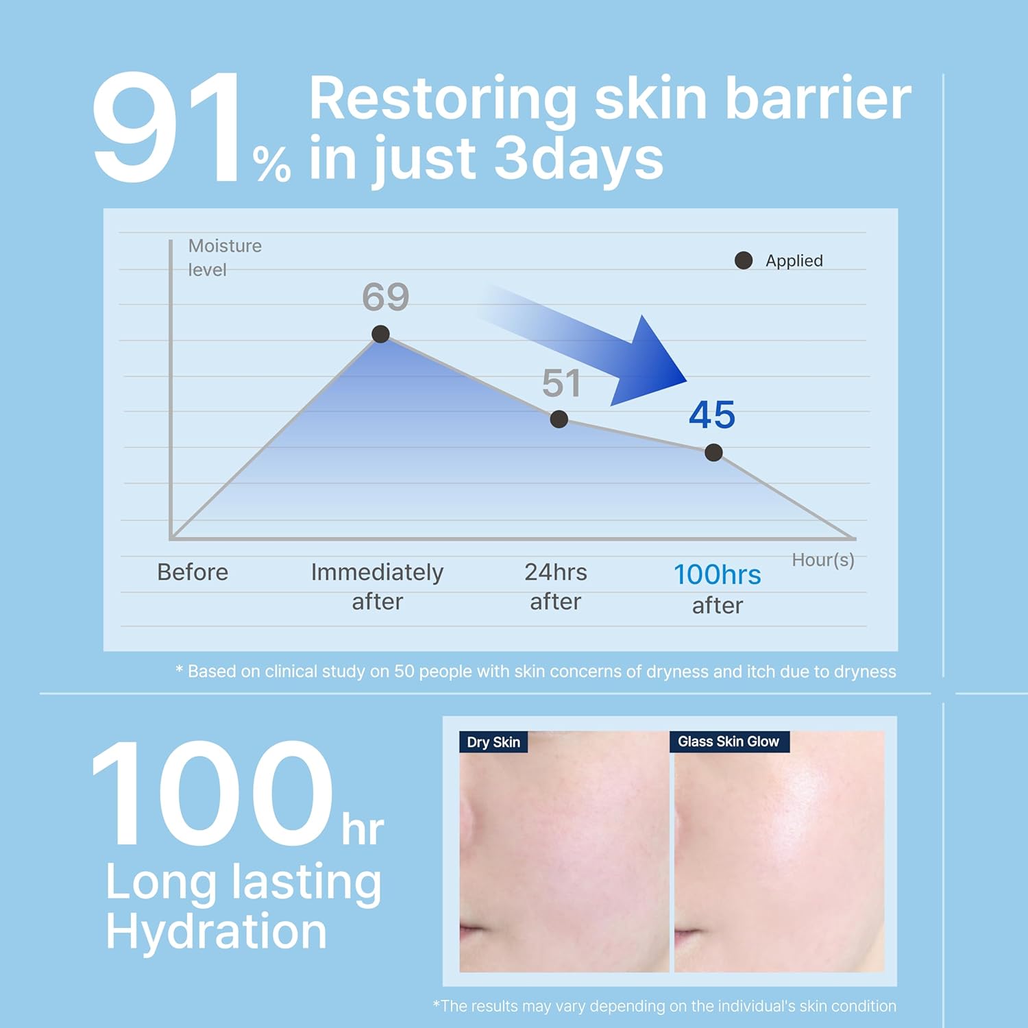 [Illiyoon] Ceramide Ato Concentrate Cream (5.07 fl.oz / 150ml)